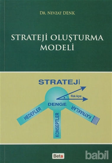 Picture of Strateji Oluşturma Modeli