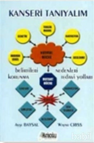 Picture of Kanseri Tanıyalım