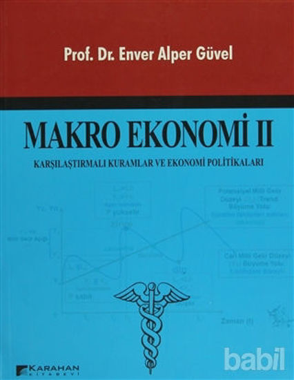 Picture of Makro Ekonomi 2