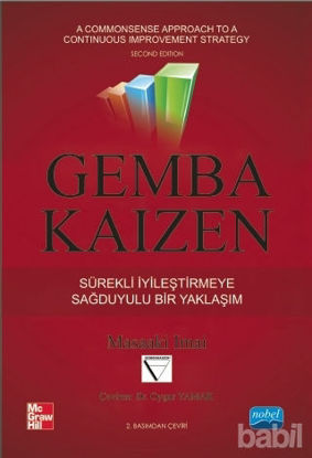 Picture of Gemba Kaizen