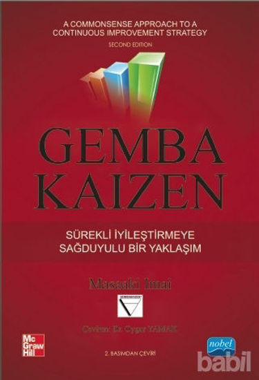 Picture of Gemba Kaizen