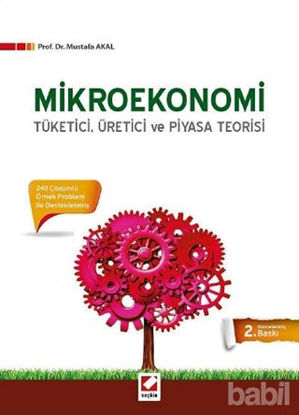 Picture of Mikroekonomi