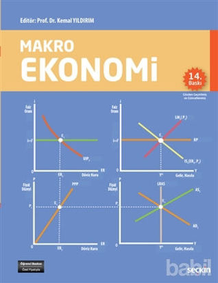 Picture of Makro Ekonomi