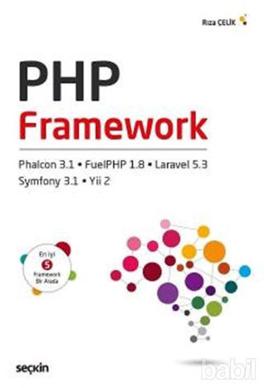 Picture of PHP Framework