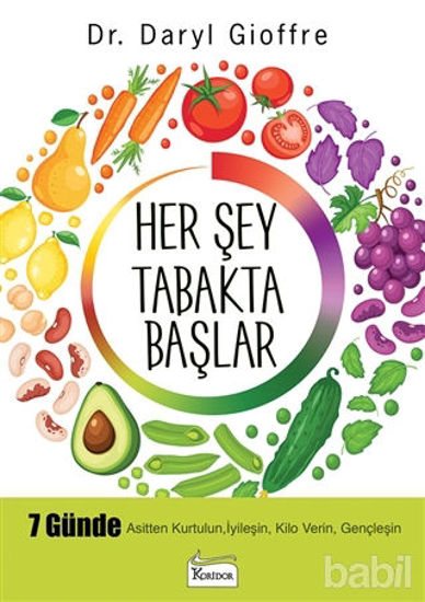 Picture of Her Şey Tabakta Başlar