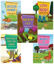 Picture of Hikayelerle Karakter Gelişimi (5 Kitap Takım)