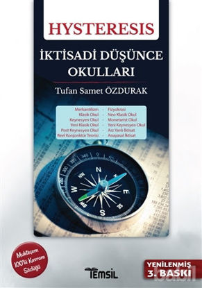 Picture of Hysteresis - İktisadi Düşünce Okulları