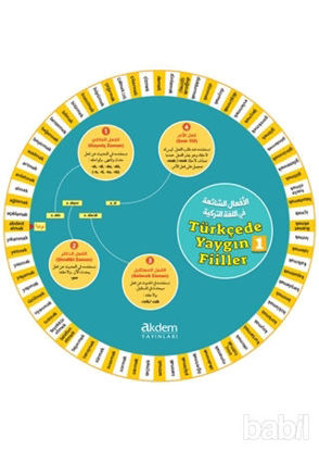 Picture of Türkçede Yaygın Fiiller Kelime Çarkları 1