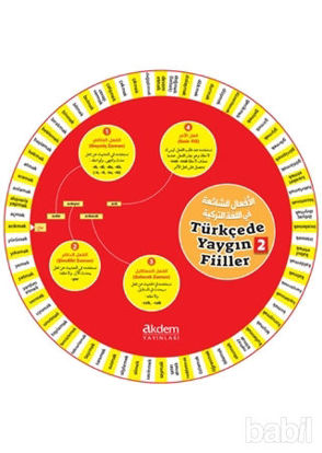 Picture of Türkçede Yaygın Filler Kelime Çarkları 2