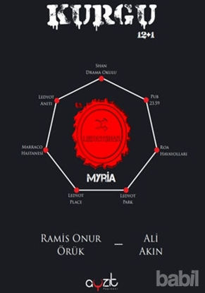 Picture of Kurgu 12 1